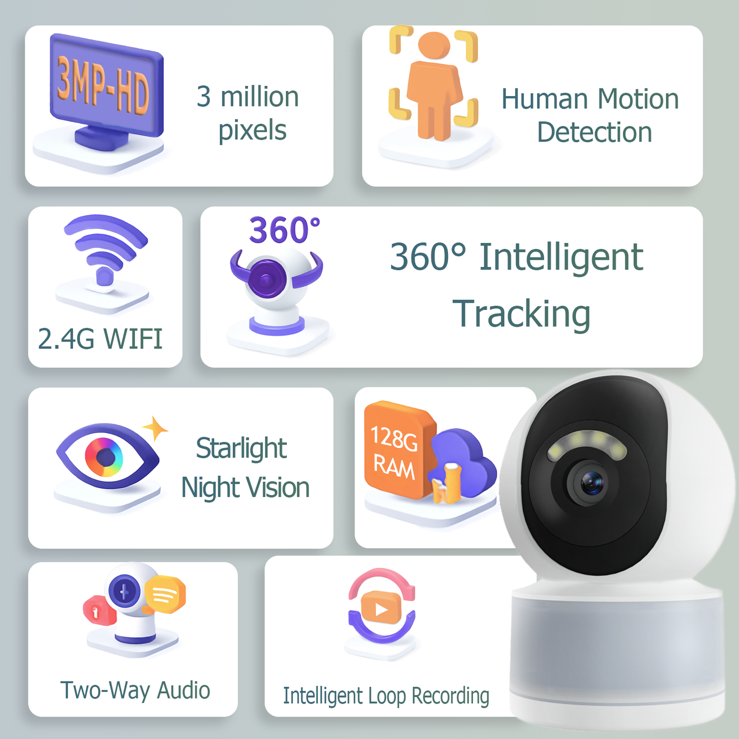 Indoor Home Camera with Light, 2K, Color Night Vision, Baby Monitor, Dog Security Cam Small with Motion Detection, 2-Way Audio, Smart Cloud & SD Card Storage, 2.4g WiF