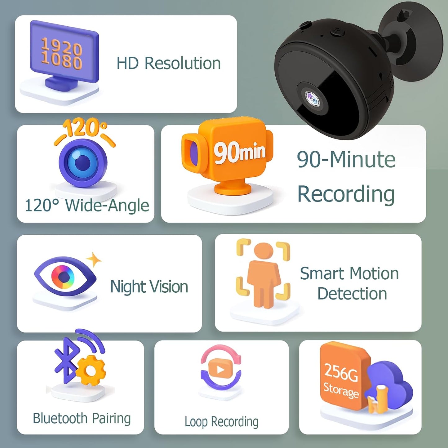 Mini 1080P HD Security Camera, Night Vision, Motion Detection, Magnetic Mount, 120° Wide-Angle WiFi/Hotspot Mini Cam, Portable Indoor Surveillance & Wearable Body Camera, 256GB Support