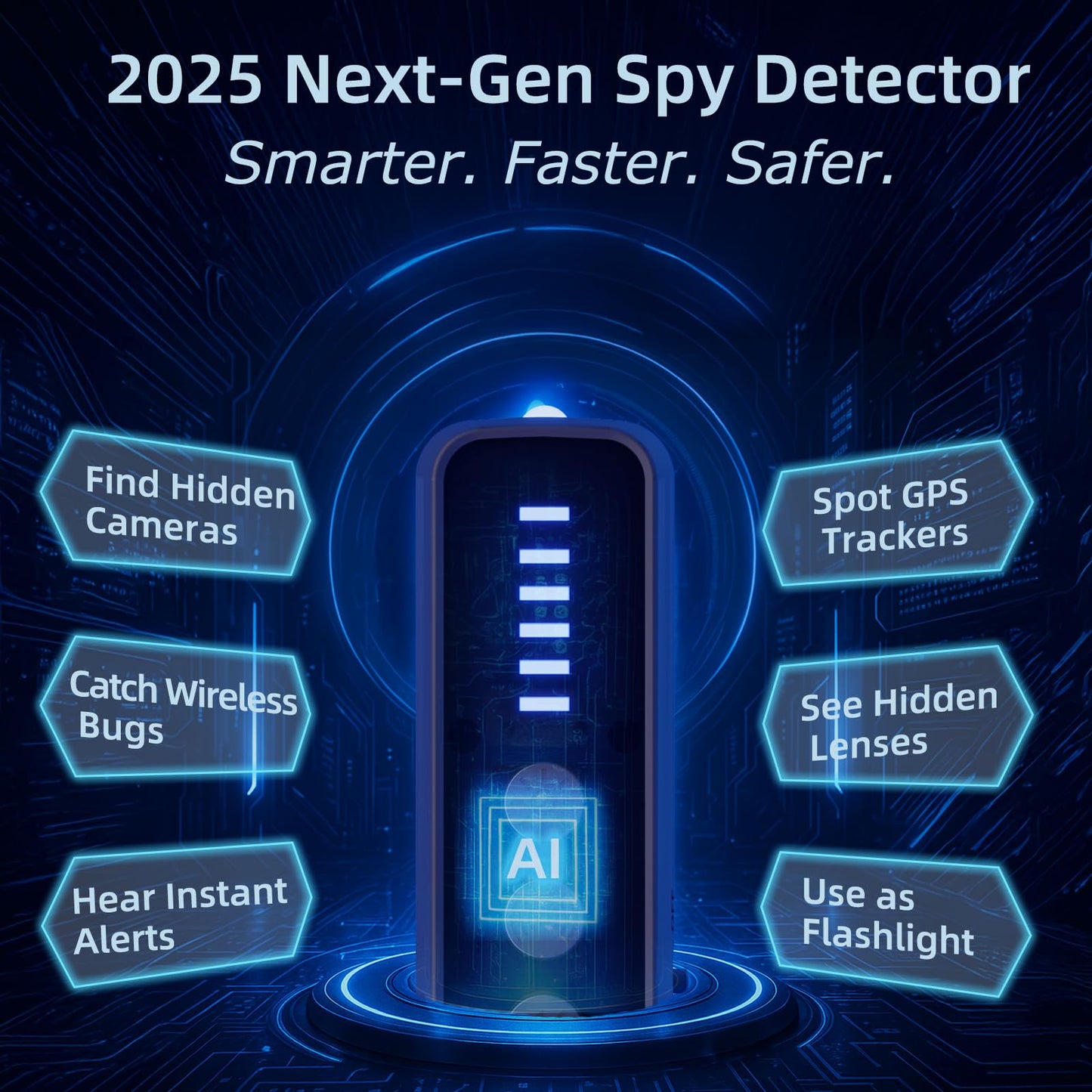 Hidden Camera Detector 2025 version, Anti-Spy RF Scanner & GPS Tracker Finder, Portable Bug Detector for Hotel, Travel, Office, bed room – 5 Sensitivity Levels, mini Design for securtity & safe